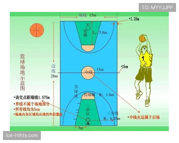如何判定延误比赛违例？篮球规则解析