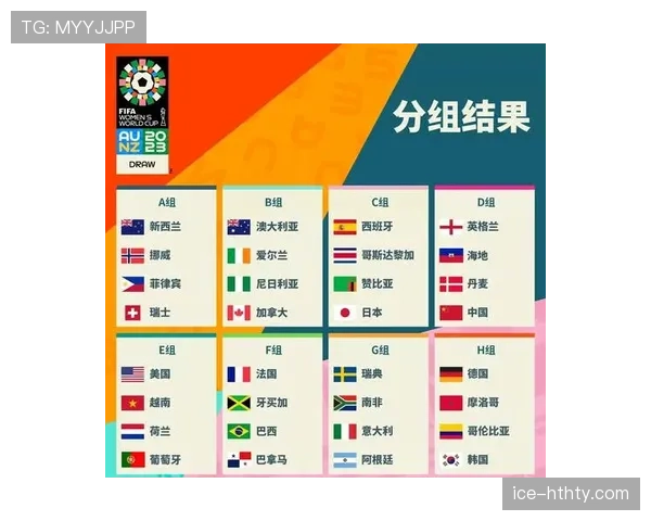2026世界杯48支球队分12组小组赛规则怎么安排