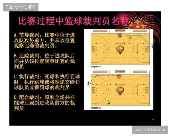 篮球着地空间规则的具体定义是什么及裁判判罚标准有哪些