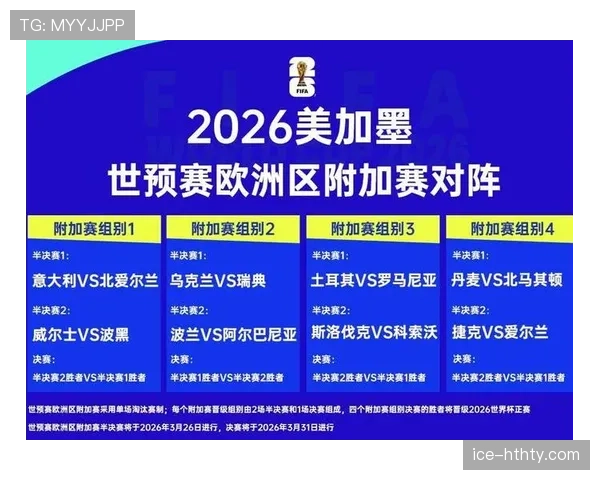 2026世界杯最终排名全景预测 2026世界杯最终排名全景预测
