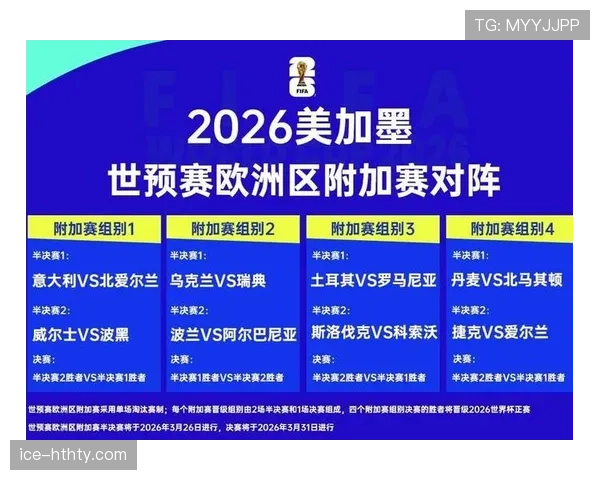 2026世界杯赛程最困难球队预测