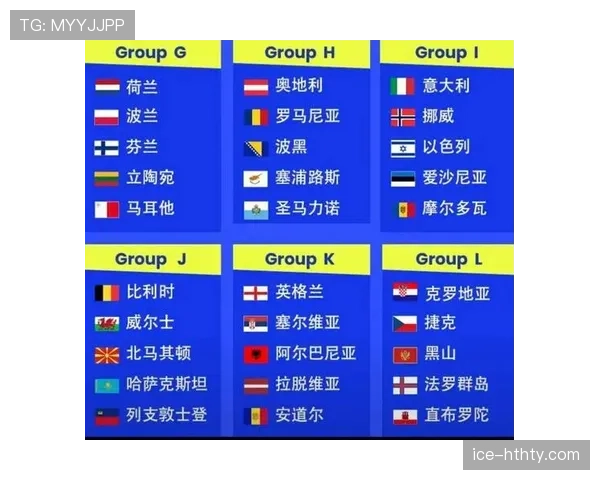 2026世界杯L组最新动态、赛程、积分榜与出线预测
