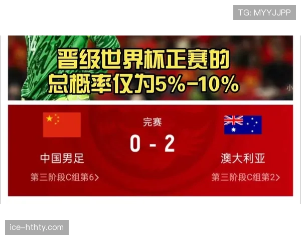 世界杯G组最新晋级概率公布 世界杯G组最新晋级概率公布